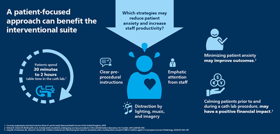 employee engagement enhancing ed culture and employee engagement white paper front download (.pdf) file