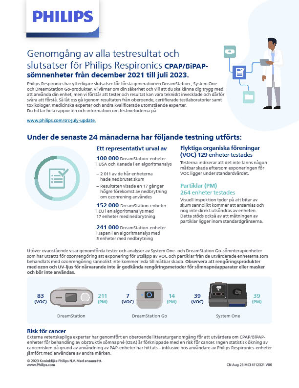 Test and Research Infographic