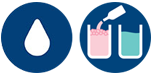 Symboler för vattendroppe och rengöringsmedel