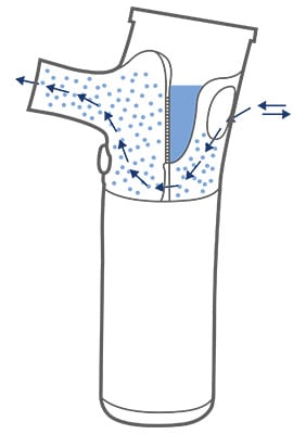 nätnebulisator