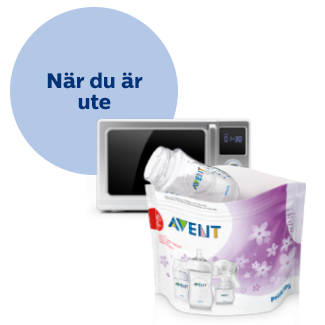 Philips Avent mikrovågspåse för ångsterilisering