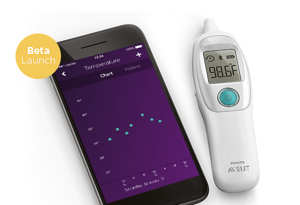 phone with thermometer
