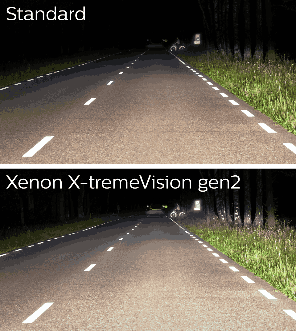 X-tremeVision Gen2
