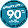 Crowdscore Philips Sonicare 90% rekommenderar