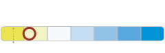 Ultinon Classic LED färg på ljuset
